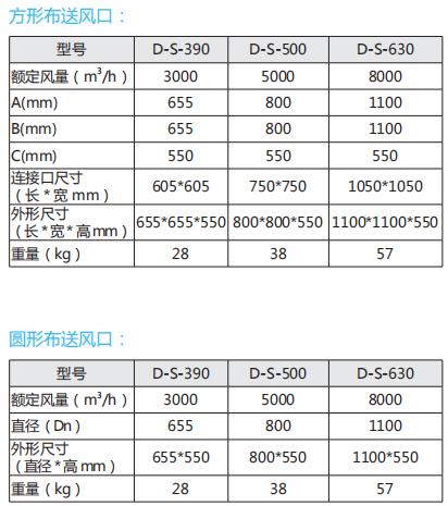 空气布送器参数.jpg