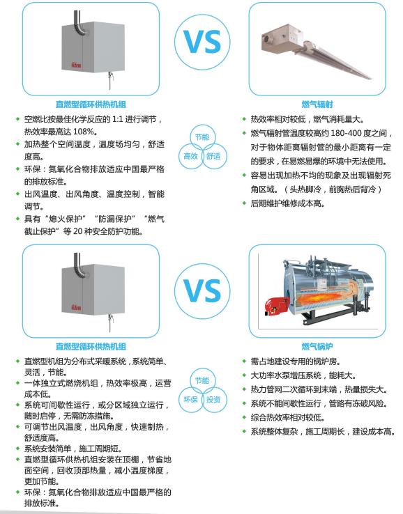 设备对比.jpg